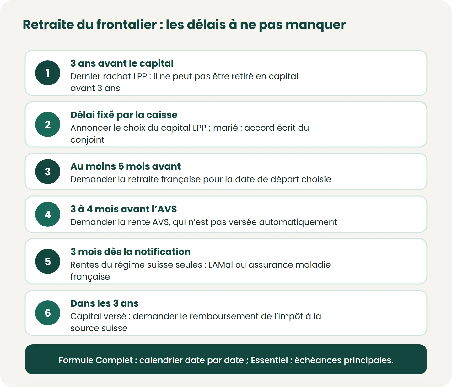 Pour un frontalier résidant en France. Droit d’option : choix définitif ; sans choix, LAMal d’office. Capital d’une caisse de pension de droit public versé à une personne de nationalité suisse, même binationale : impôt non remboursé.